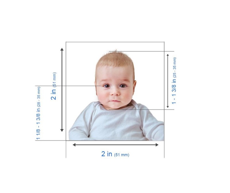 Getting the photo right from the beginning will help ensure a smooth e-visa process for your child