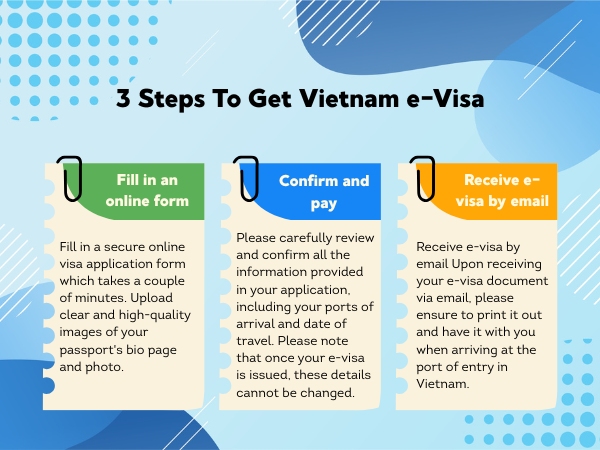 Applying for an e-Visa is straightforward and involves three simple steps